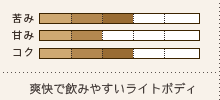 味わい：爽快で飲みやすいライトボディ